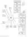 Fig. 01 - METHODS AND SYSTEMS OF BUILDING AN AUTOMATED USERS' GUIDE