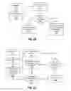Fig. 07 - METHODS AND SYSTEMS OF BUILDING AN AUTOMATED USERS' GUIDE