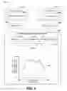 Fig. 09 - Predicting content consumption