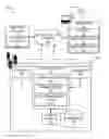 Fig. 01 - System and method of site outage management