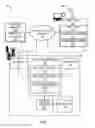 Fig. 02 - System and method of site outage management