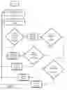 Fig. 08 - Smart electronic display for restaurants