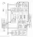 Fig. 02 - Graphics processor with non-blocking concurrent architecture