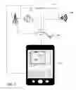 Fig. 02 - System and method for tracking physical location of vehicle keys