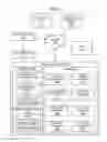 Fig. 02 - System for providing advance alerts