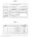 Fig. 02 - Scoring rule application target specification method, correct/incorrect determination rule setting method, application target specifying device, correct/incorrect determination rule setting device, and computer-readable recording medium