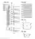 Fig. 03 - Display device