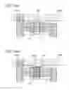 Fig. 14 - Display device
