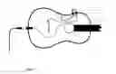 Fig. 07 - Guitar component attachment system