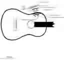 Fig. 17 - Guitar component attachment system