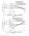 Fig. 08 - Analyser arrangement for particle spectrometer