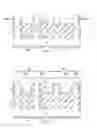 Fig. 05 - Strain enhancement for FinFETs