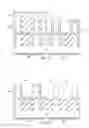 Fig. 17 - Strain enhancement for FinFETs