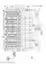 Fig. 02 - Semiconductor device