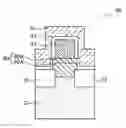 Fig. 01 - Tuning strain in semiconductor devices