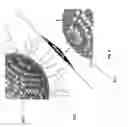 Fig. 09 - Methods of forming colloidal nanocrystal-based thin film devices