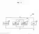 Fig. 02 - AUTOMOTIVE BATTERY SYSTEM