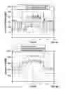 Fig. 07 - Systems and methods for integrating distributed energy resources