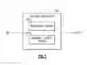 Fig. 02 - Circuits, devices and methods related to internal supply for voltage regulators