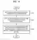 Fig. 09 - Piezoelectric ultrasonic motor and operation method of the same