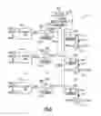 Fig. 05 - Apparatus and methods for wideband envelope tracking