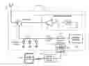 Fig. 01 - Radio frequency feedthrough to portable device