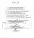 Fig. 23 - Communication device, control method, program, and front end