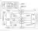 Fig. 01 - Acknowledgment and/or receiver recovery mechanisms for scheduled responses within multiple user, multiple access, and/or MIMO wireless communications