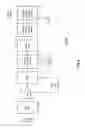 Fig. 05 - Acknowledgment and/or receiver recovery mechanisms for scheduled responses within multiple user, multiple access, and/or MIMO wireless communications