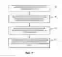 Fig. 08 - Systems and methods of beam training for hybrid beamforming
