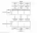 Fig. 01 - Method and apparatus for reporting channel state information