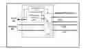 Fig. 01 - Apparatus and method for providing eavesdropping detection of an optical fiber communication