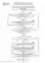 Fig. 08 - Transmission apparatus and transmission method