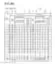 Fig. 10 - Transmission apparatus and transmission method