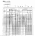 Fig. 13 - Transmission apparatus and transmission method