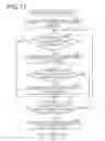 Fig. 14 - Transmission apparatus and transmission method