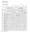 Fig. 15 - Transmission apparatus and transmission method