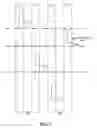 Fig. 08 - METHODS AND APPARATUSES INVOLVING FLEXIBLE CABLE/GUIDEWIRE/INTERCONNECTS
