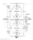 Fig. 06 - Minimizing polarization-dependent optical power for transmitters