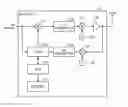 Fig. 01 - Radio communication device and frequency error measurement method
