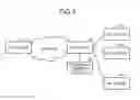 Fig. 02 - Radio communication device and frequency error measurement method