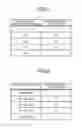 Fig. 09 - Radio communication device and frequency error measurement method