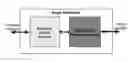 Fig. 01 - Built-in redundancy scheme for communication system on chip
