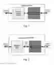 Fig. 02 - Built-in redundancy scheme for communication system on chip