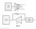 Fig. 06 - Built-in redundancy scheme for communication system on chip