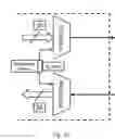 Fig. 12 - Built-in redundancy scheme for communication system on chip