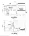 Fig. 13 - Apparatus and method for measuring power supply noise