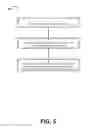 Fig. 06 - Configuration sub-system for telecommunication systems