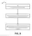 Fig. 09 - Configuration sub-system for telecommunication systems