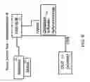 Fig. 09 - Smart box for automatic feature testing of smart phones and other devices
